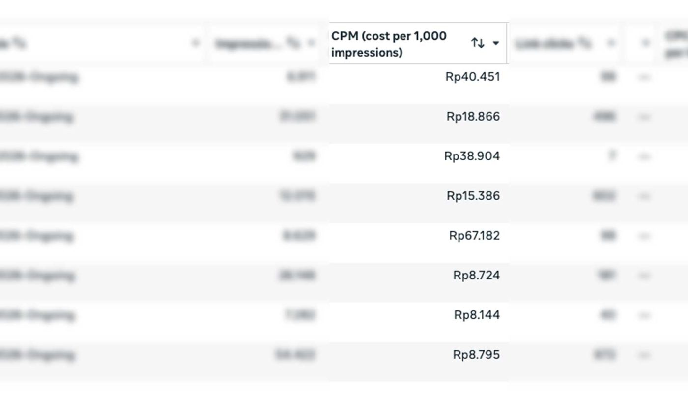 CPM
