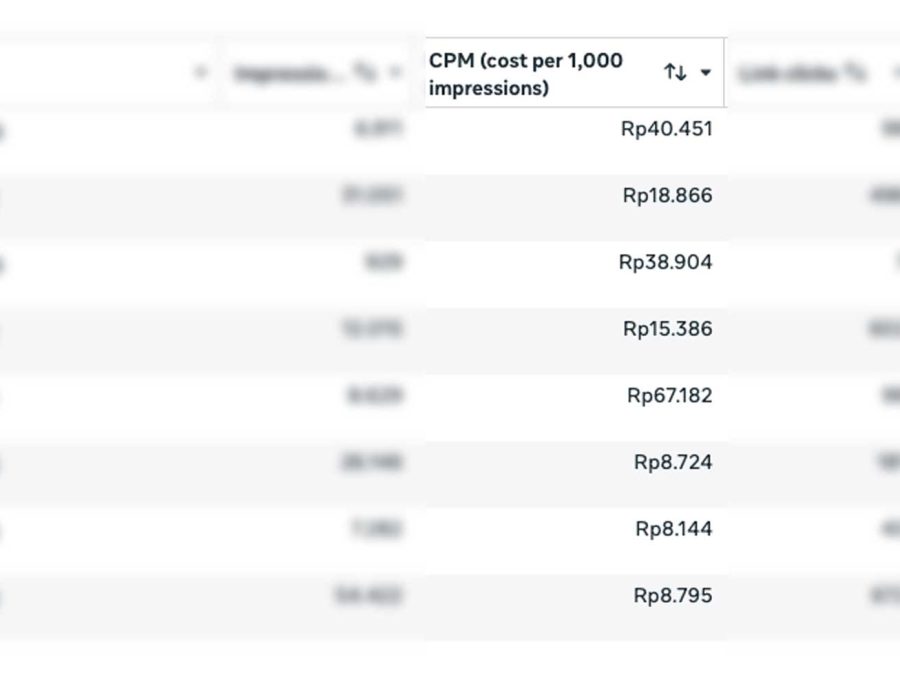 CPM