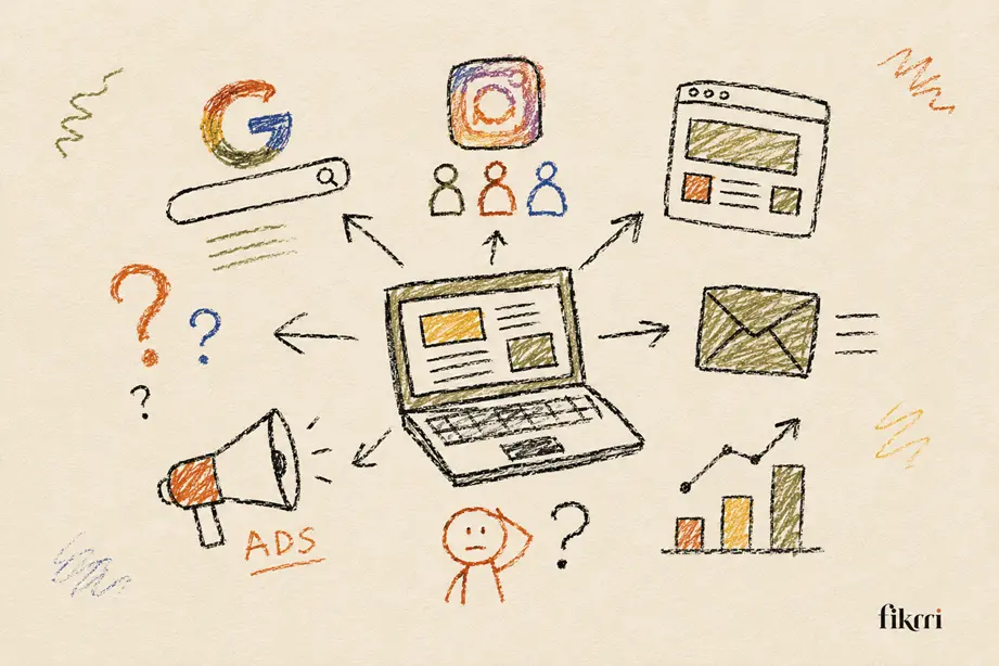 Digital Marketing, Penjelasan Digital Marketing
